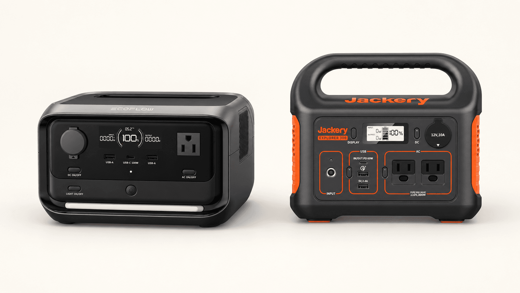 EcoFlow RIVER 3 Plus vs Jackery Explorer 300